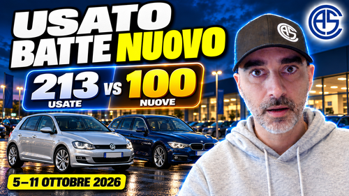 Richiamo Škoda, Alfa Romeo Cuorerosso e usato: 5 notizie auto da conoscere