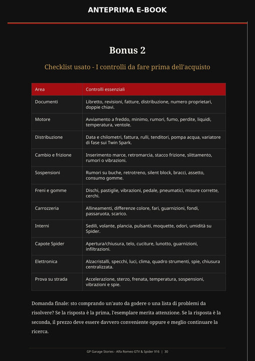 Checklist dell’e-book Alfa Romeo GTV e Spider 916 con i controlli essenziali prima dell’acquisto